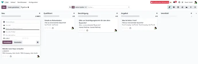 pipline für immobilieninteressenten